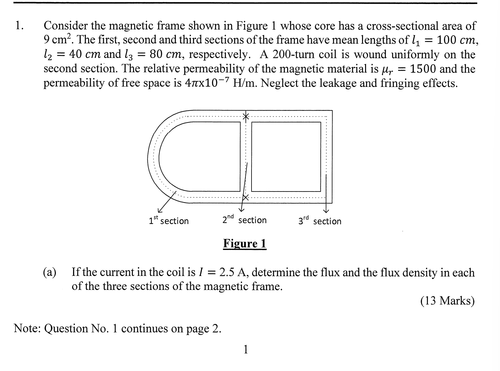 Solved 1. Consider the magnetic frame shown in Figure 1 | Chegg.com
