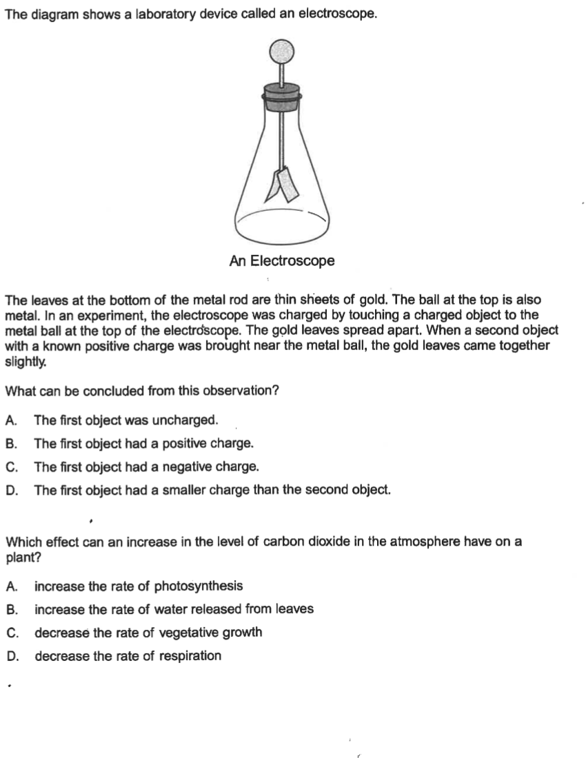 Solved The diagram shows a laboratory device called an