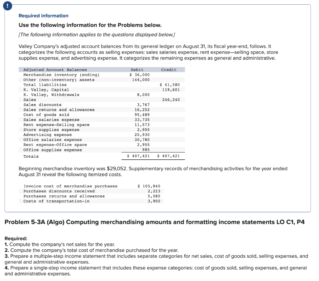 Solved Problem 5-3A (Algo) Computing merchandising amounts | Chegg.com