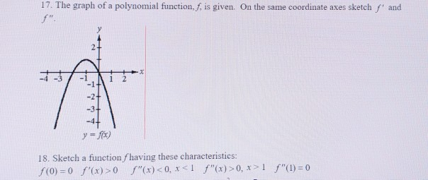 Solved 17. The graph of a polynomial function, f, is given. | Chegg.com