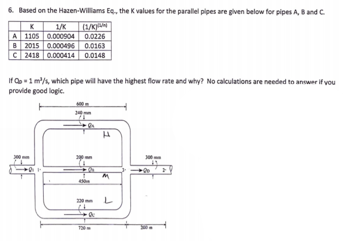 Solved 6. Based On The Hazen-Williams Eq., The K Values For | Chegg.com