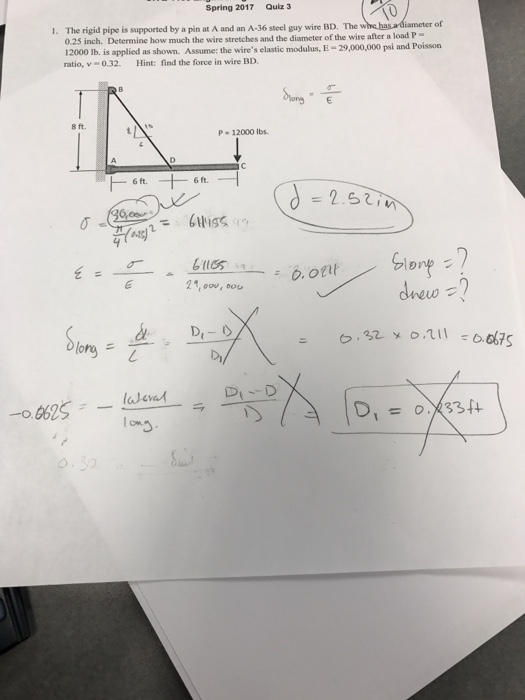 Solved The rigid pipe is supported by a pin at A and an A36