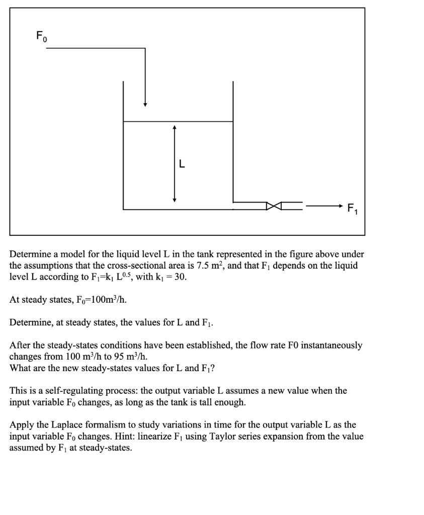 Solved Determine a model for the liquid level L in the tank | Chegg.com