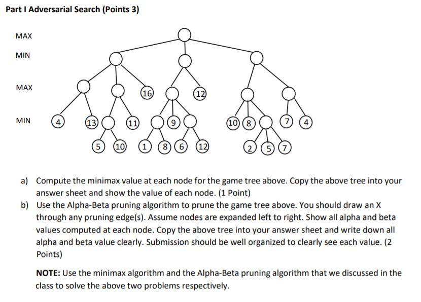 Solved Part 1 Adversarial Search (Points 3) MAX MIN MAX (16) | Chegg.com