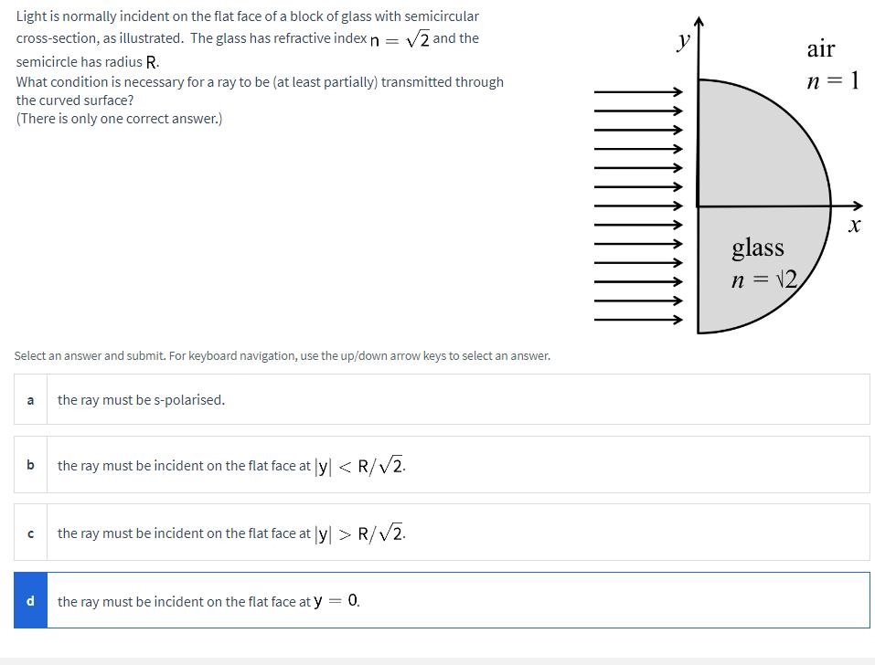 Solved Light is normally incident on the flat face of a