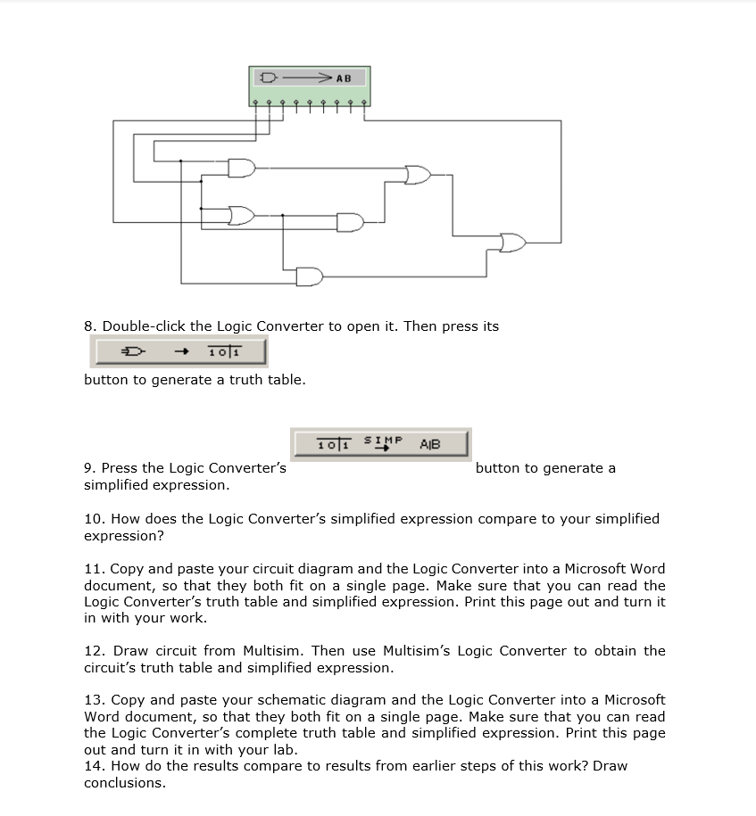SIMPLIFICATION USING KARNAUGH MAPS' PROCEDURE: 1. | Chegg.com