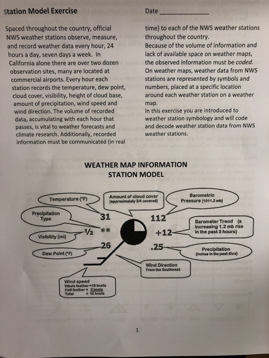 Solved Station Model Exercise Spaced throughout the country,