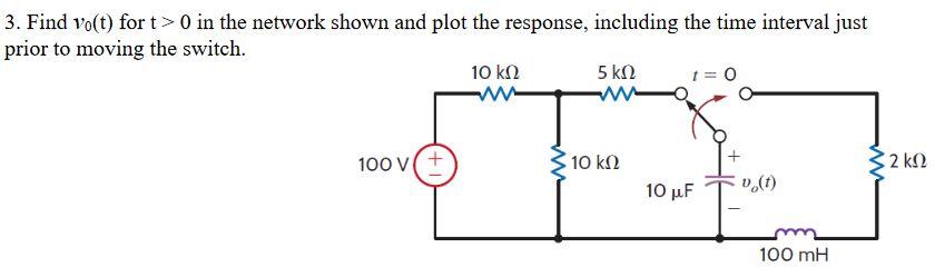 Solved 3. Find v0(t) for t>0 in the network shown and plot | Chegg.com