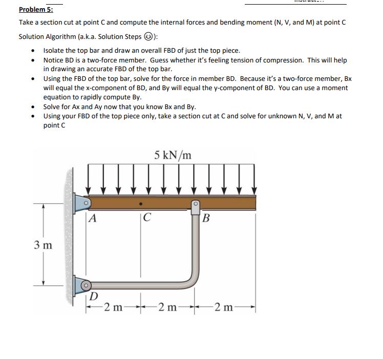 Solved Take a section cut at point \\( \\mathrm{C} \\) and | Chegg.com