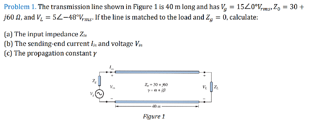 Solved Problem 1. The transmission line shown in Figure 1 is | Chegg.com