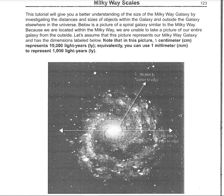 Solved Milky Way Scales 123 This tutorial will give you a | Chegg.com