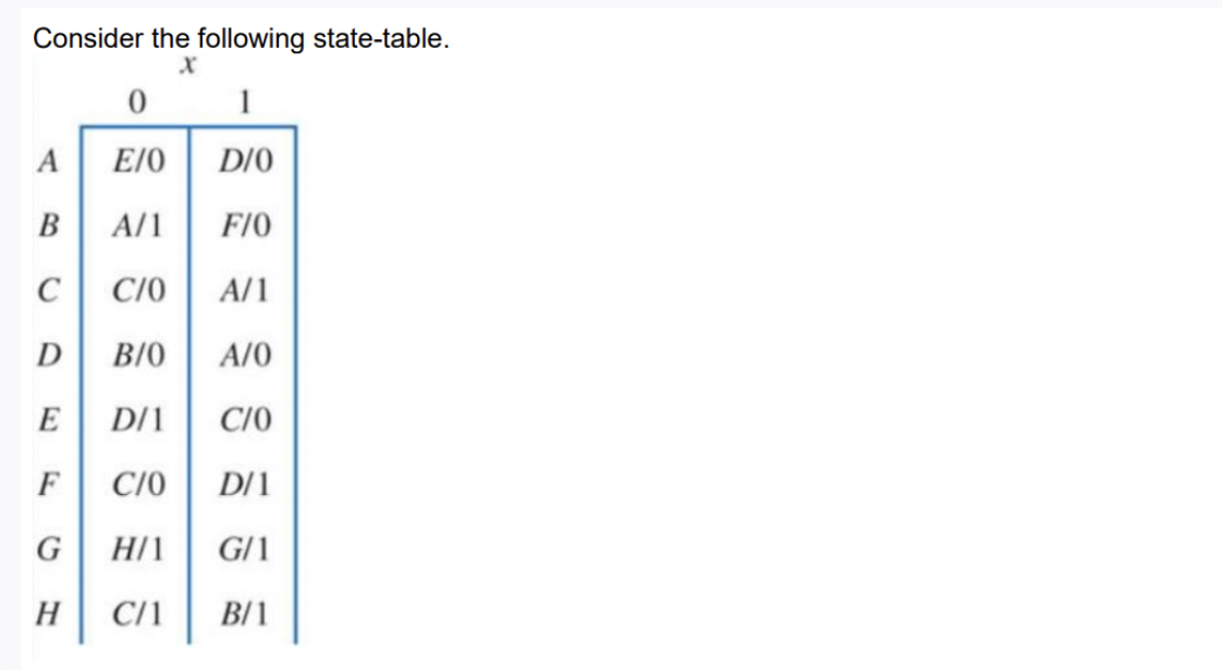 Solved Consider The Following State-table. X 0 1 A E/0 D/O B | Chegg.com