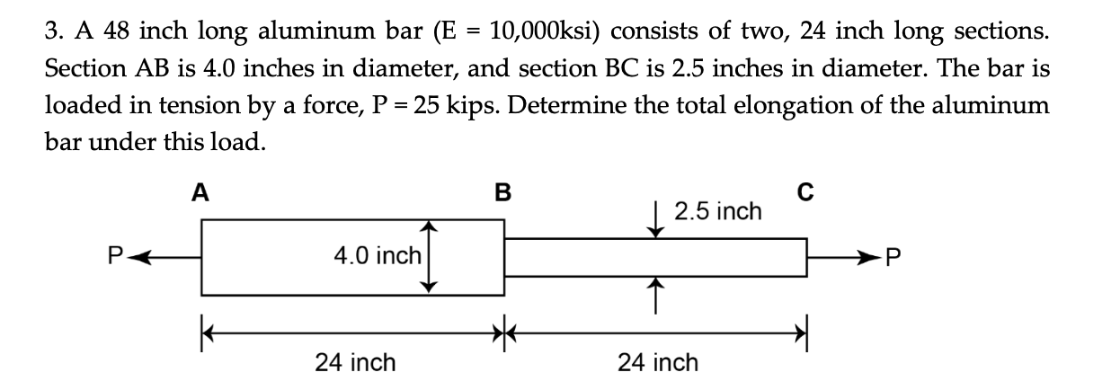 solved-3-a-48-inch-long-aluminum-bar-e-10-000ksi-chegg