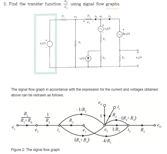 Solved 3. Find the transfer function using signal flow | Chegg.com