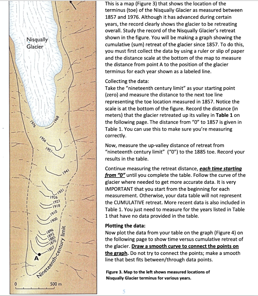 Solved Nisqually Glacier This Is A Map Figure 3 That Sh Chegg Com