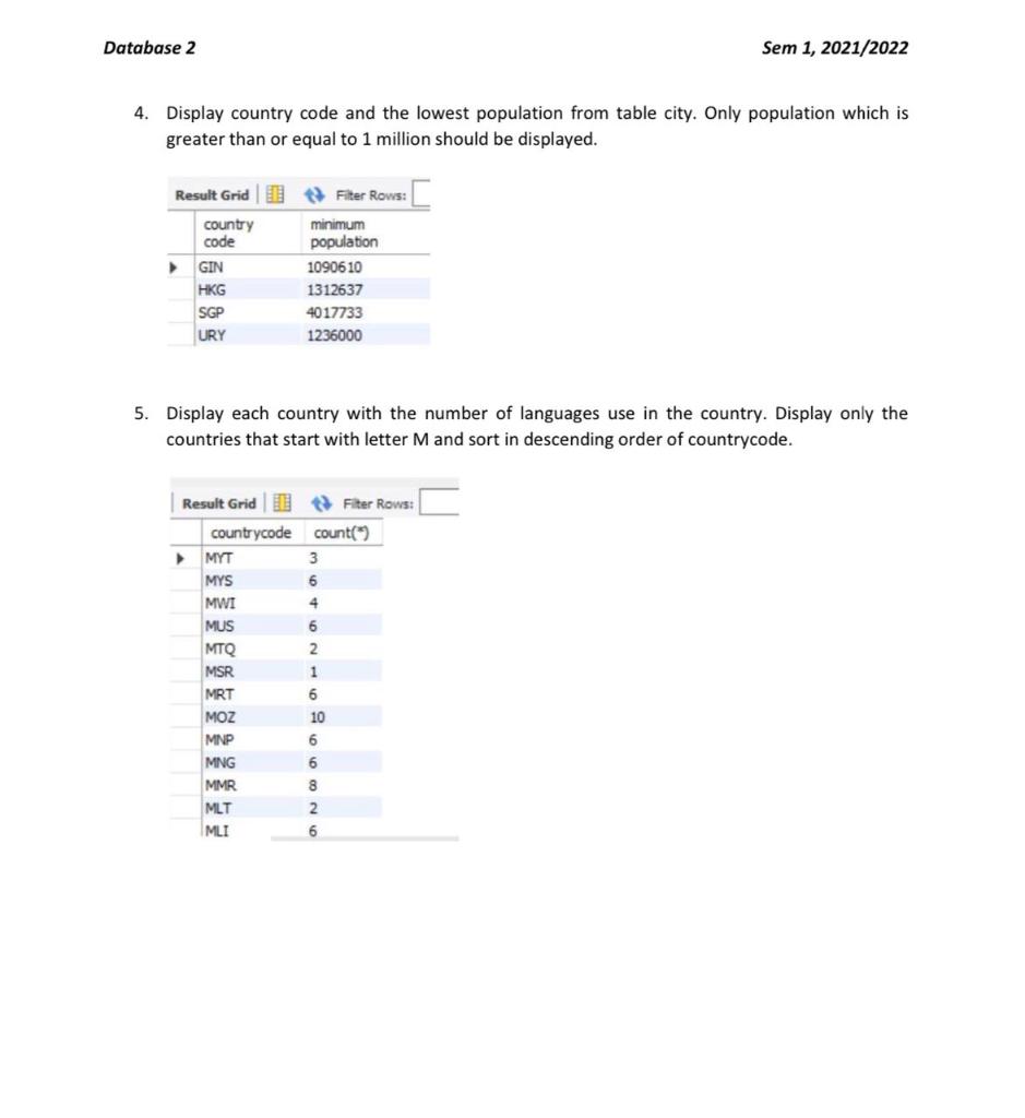 Solved Instruction: Write SQL statements to display the | Chegg.com