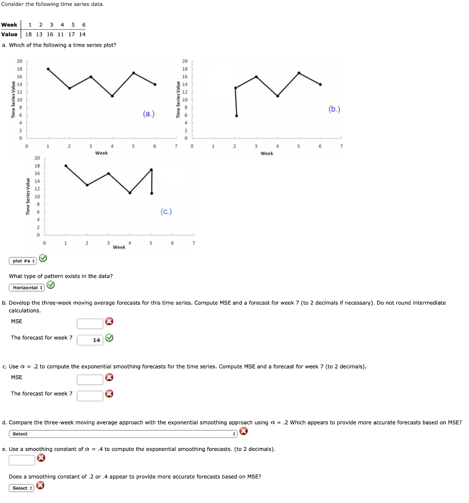Solved Consider the following time series data Week 1 2 3 4 | Chegg.com