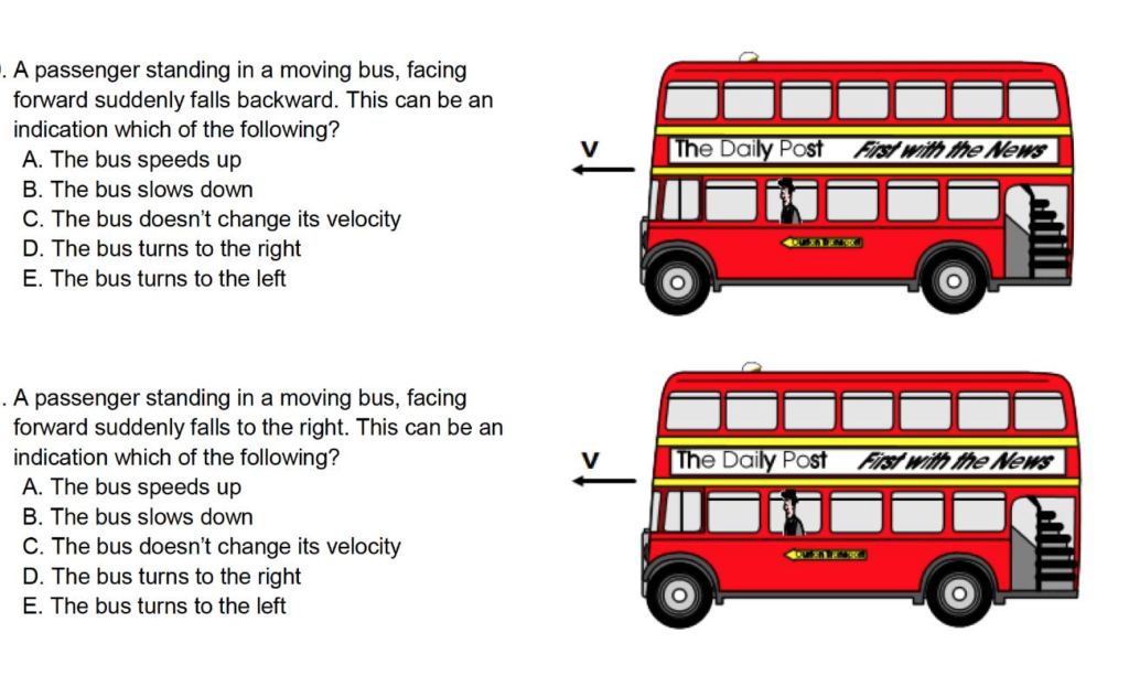 Solved A passenger standing in a moving bus, facing forward