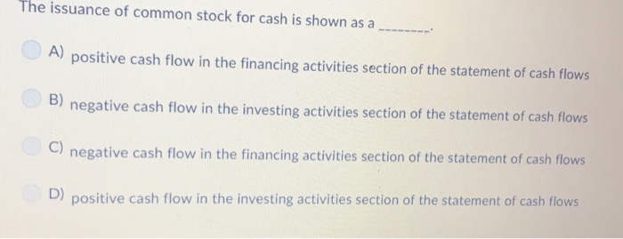 Solved The issuance of common stock for cash is shown as a | Chegg.com