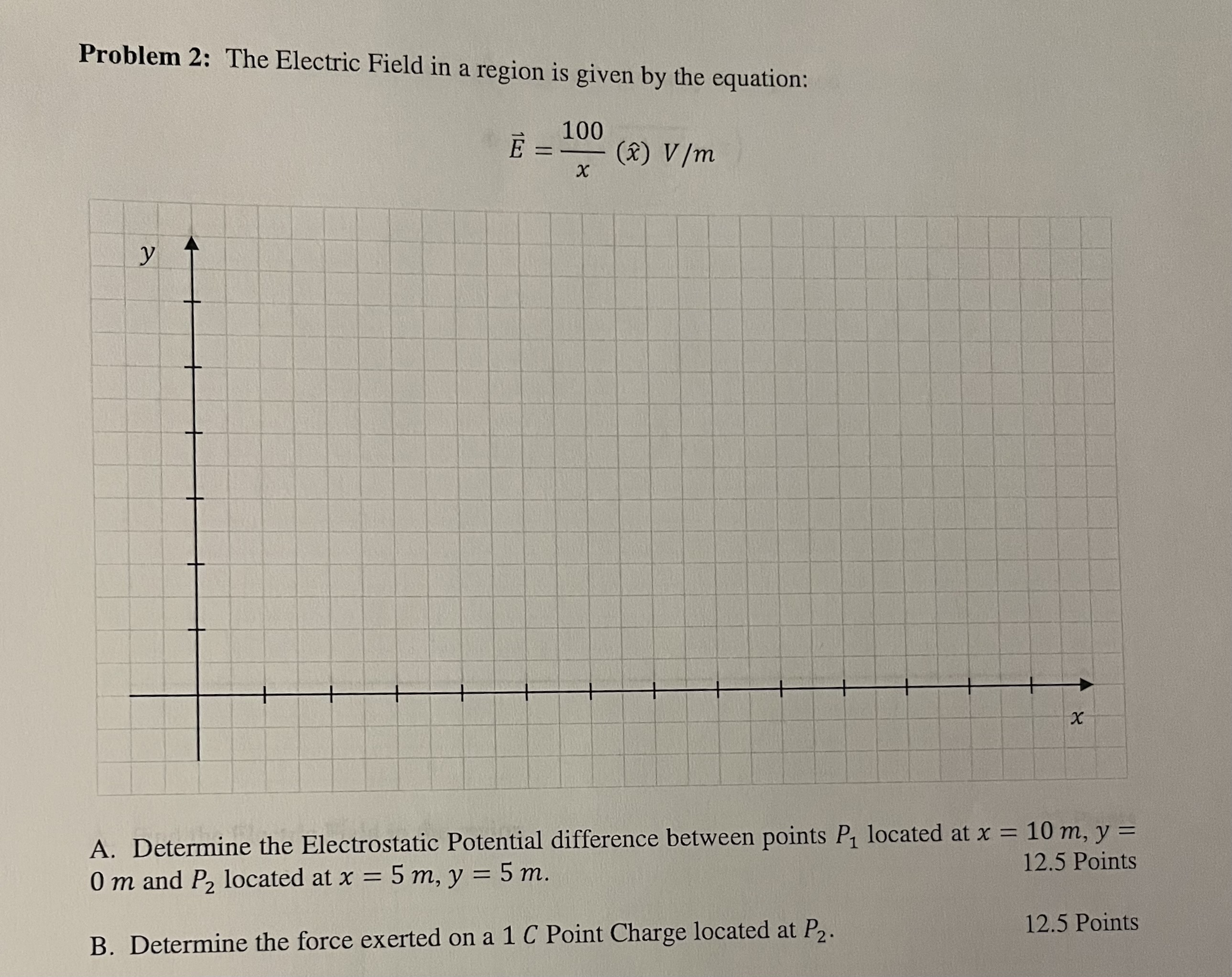 Solved Problem 2: The Electric Field in a region is given by | Chegg.com