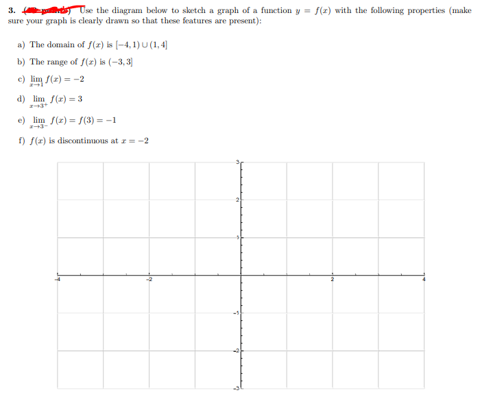 Solved Show work plssss Use the diagram below to sketch a | Chegg.com