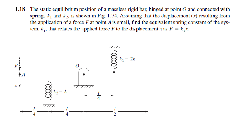 Solved 1.18 The static equilibrium position of a massless | Chegg.com