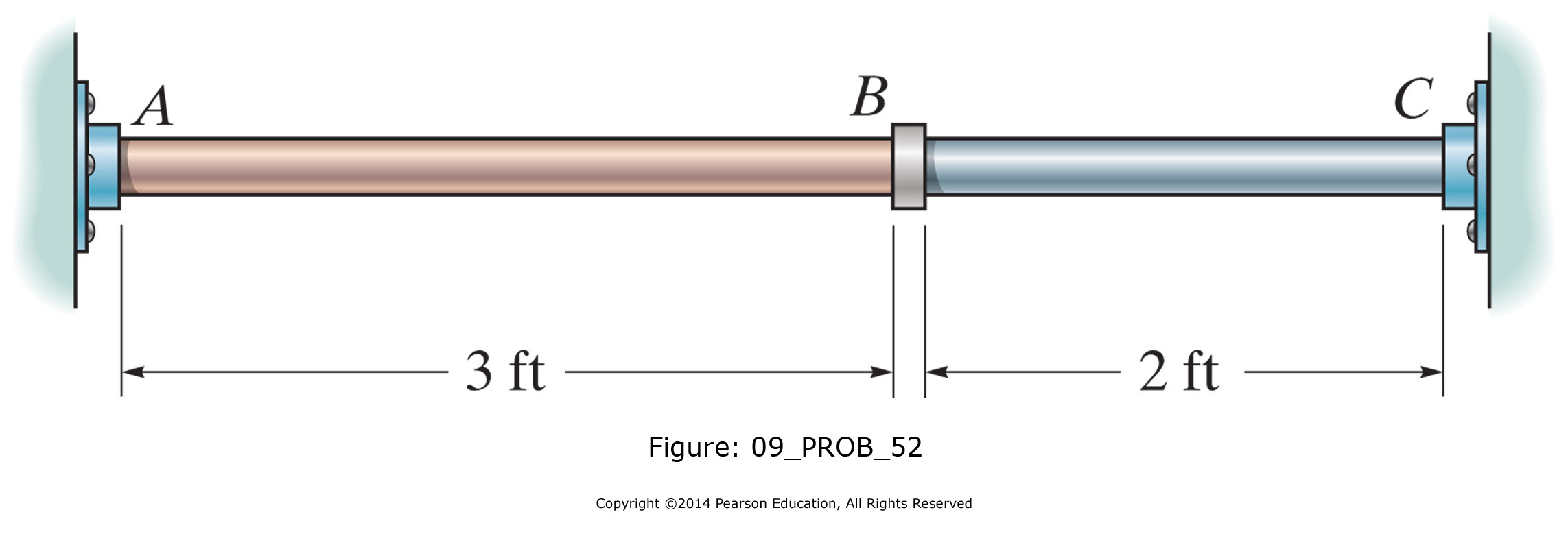 Solved The C83400 red brass rod AB and 2014T6 aluminum rod