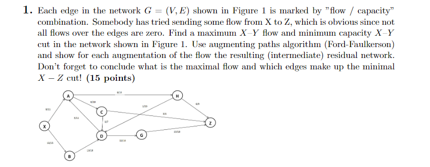 Solved 1. Each edge in the network G = (V, E) shown in | Chegg.com