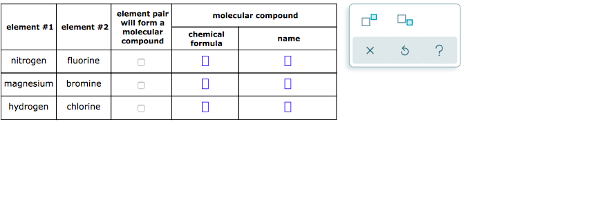 what are the molecular elements