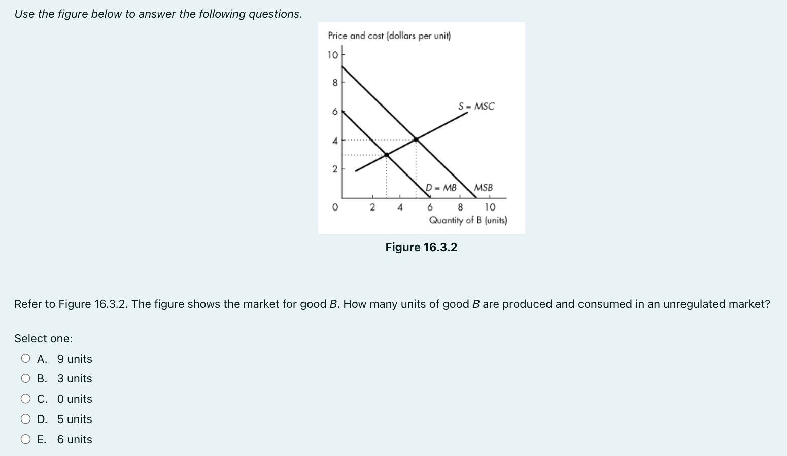 Solved Use the figure below to answer the following | Chegg.com
