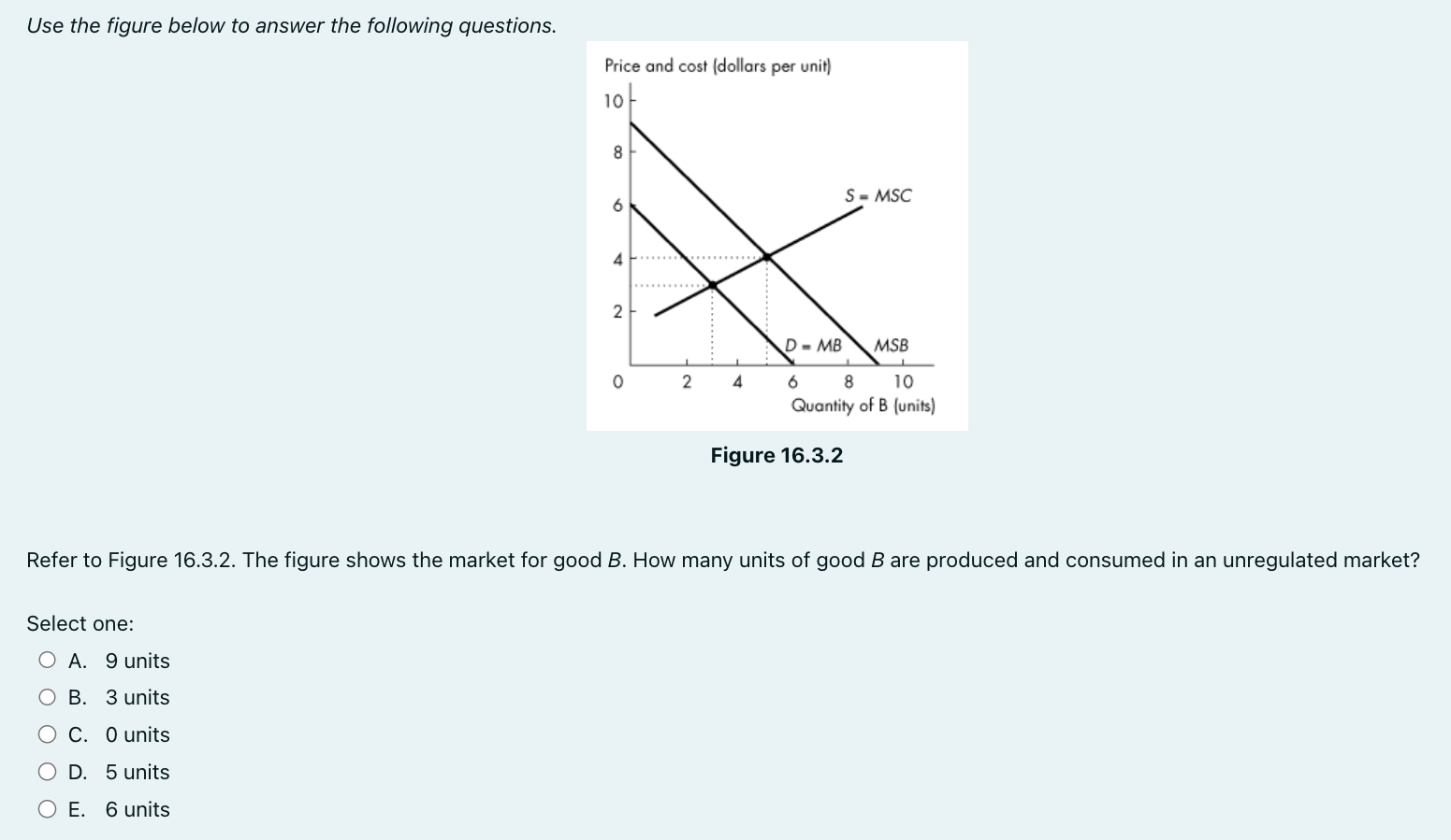 Solved Use The Figure Below To Answer The Following | Chegg.com