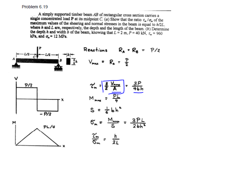 Solved Problem 6.19 A Simply Supported Timber Beam AB Of | Chegg.com