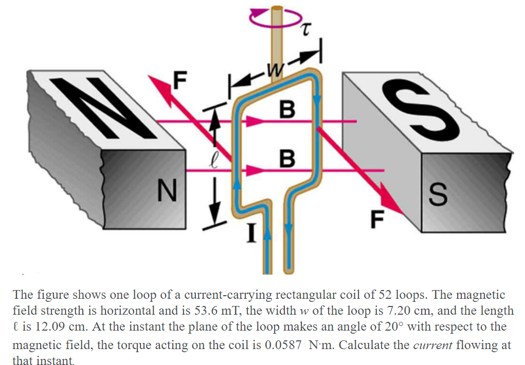 Solved S The figure shows one loop of a current-carrying | Chegg.com
