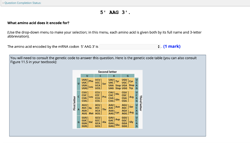Solved Question Completion Status: Question 10: The genetic | Chegg.com