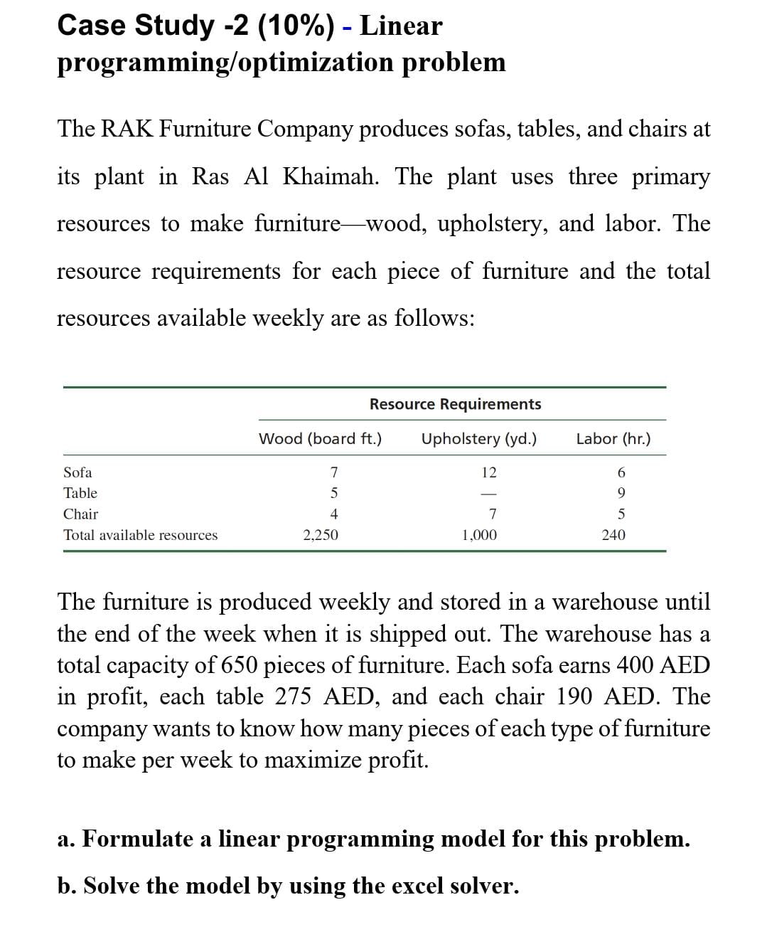 Solved Case Study -2 (10\%) - Linear | Chegg.com