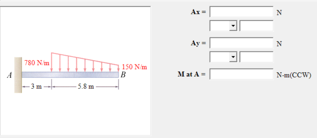 Solved For the beam and loading shown, determine the | Chegg.com