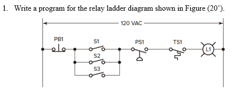 1. Write a program for the relay ladder diagram shown | Chegg.com