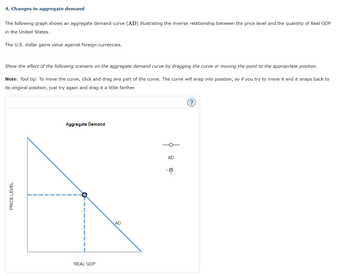 Solved 4. Changes in aggregate demand The following graph | Chegg.com