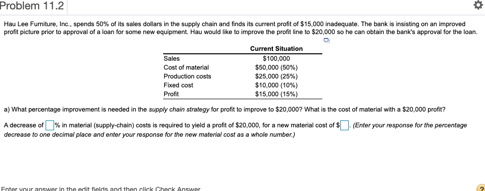 Solved Problem 11.2 Hau Lee Furniture, Inc., Spends 50% Of 