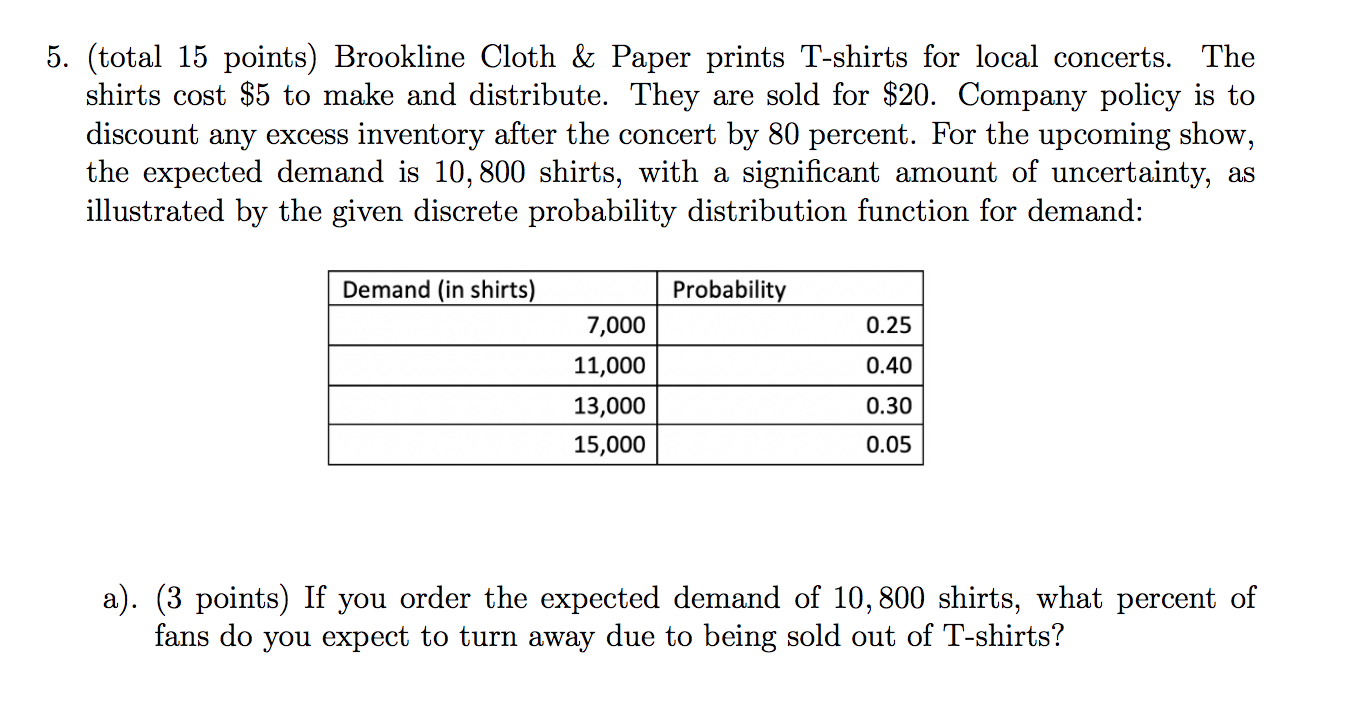 D). (5 Points) What Is The Expected Profits From Your | Chegg.com