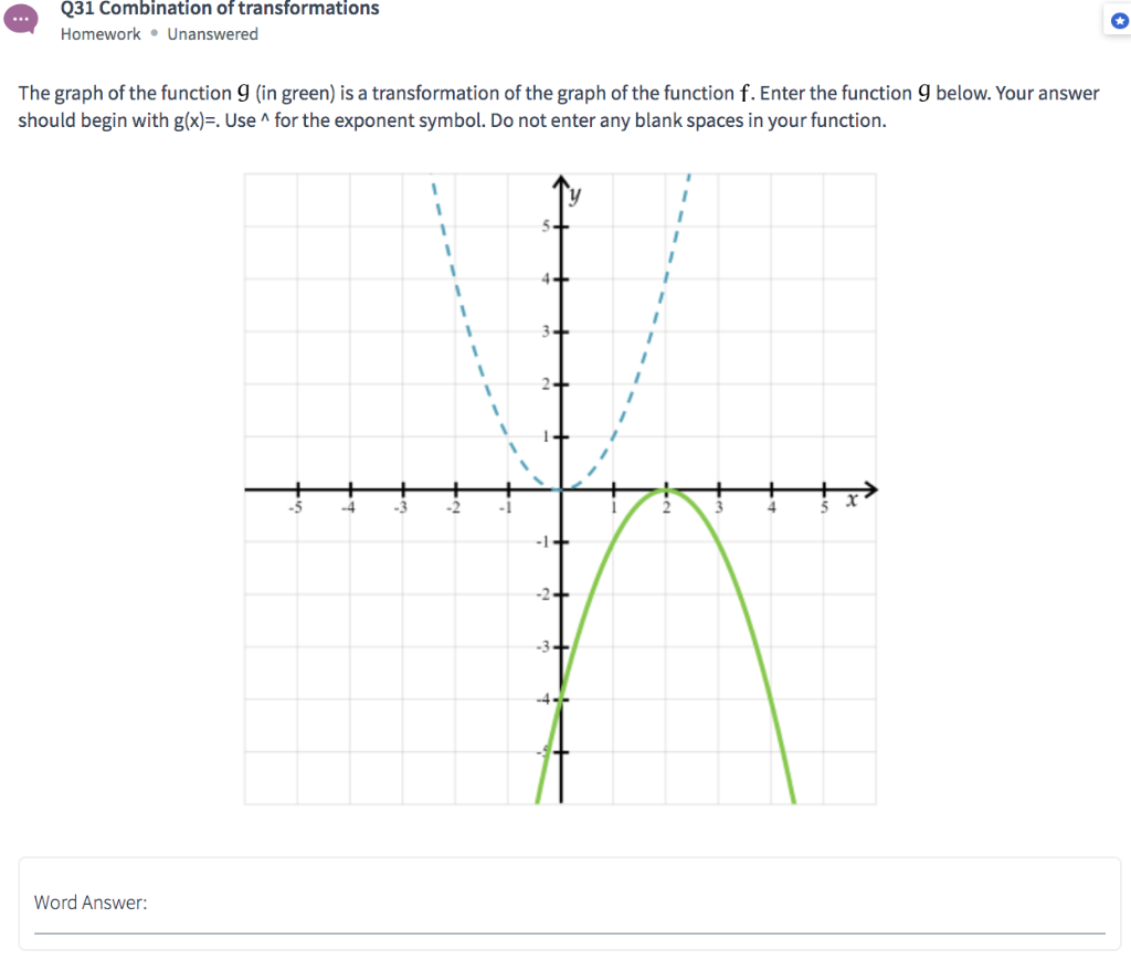 One to one function graph picture