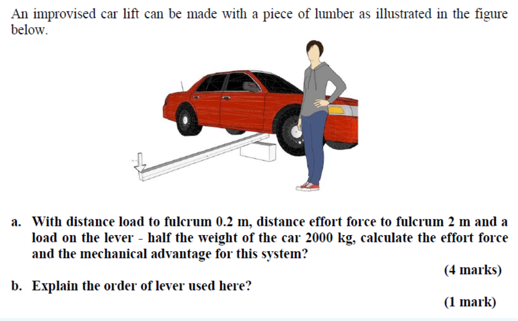 Solved An improvised car lift can be made with a piece of