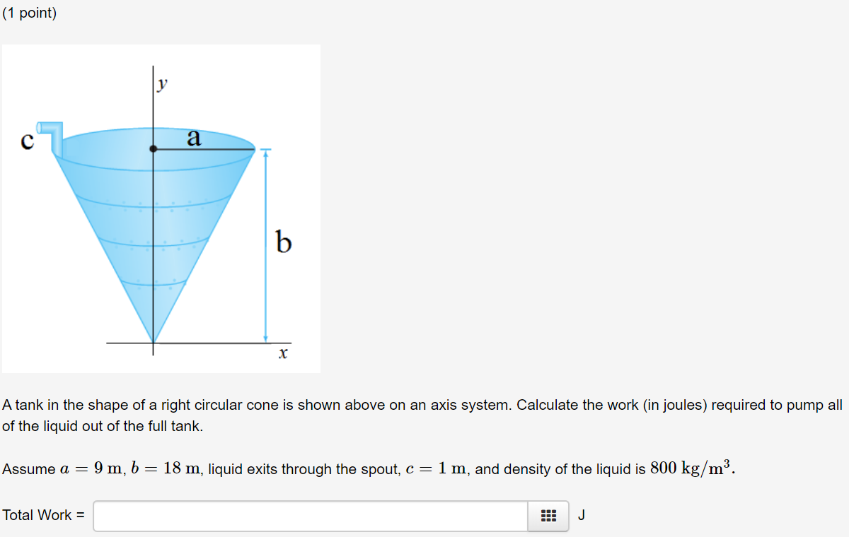 Solved (1 point) A tank in the shape of a right circular | Chegg.com