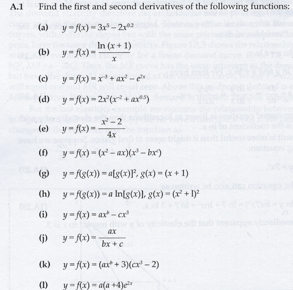 Solved A 1 Find The First And Second Derivatives Of The F Chegg Com