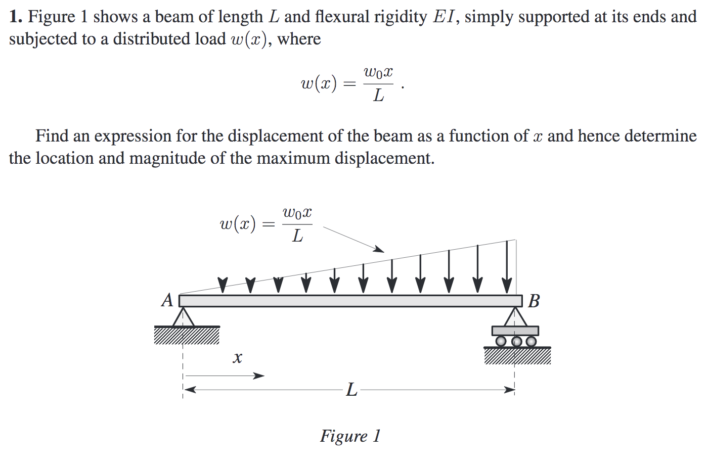 Solved 1. Figure 1 shows a beam of length L and flexural