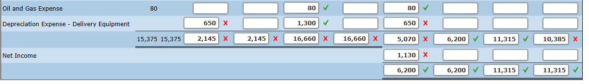 Solved Can you please help me fill in the blanks? I cannot | Chegg.com