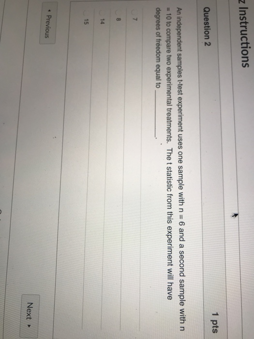 Solved z Instructions 1 pts Question 2 An independent | Chegg.com