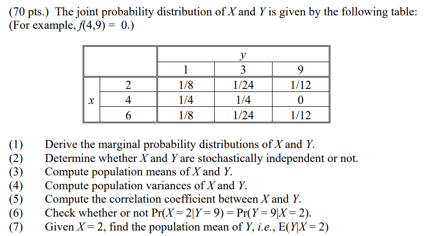 Type Of Joint Probability Distribution Research Topics