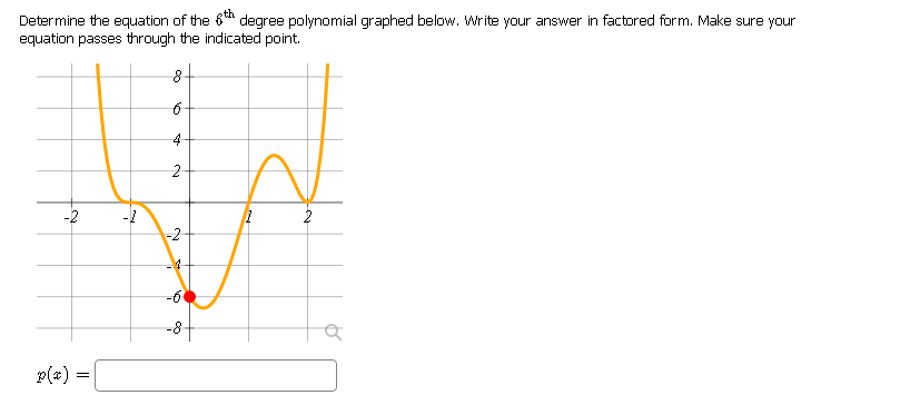 Solved Determine the equation of the 6th degree polynomial | Chegg.com