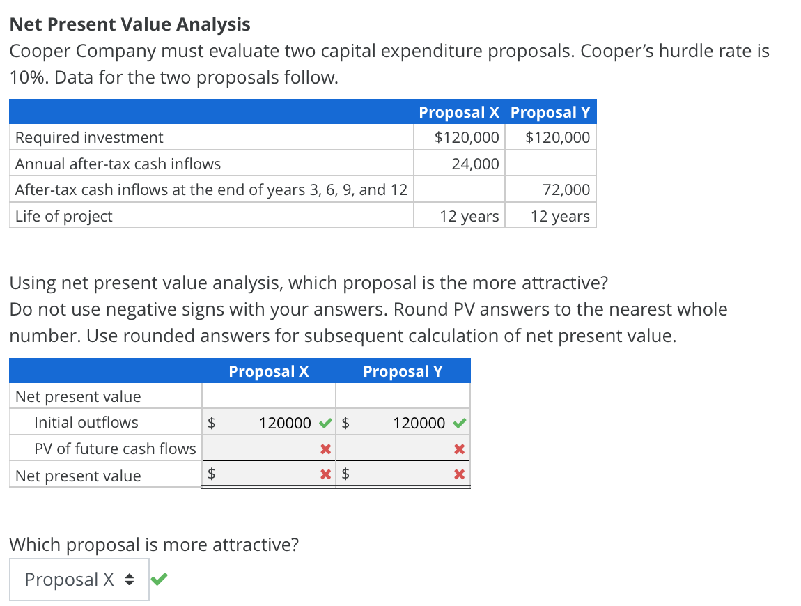 solved-net-present-value-analysis-cooper-company-must-chegg